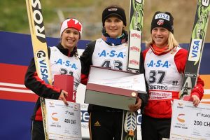 Ladies CoC in Liberec