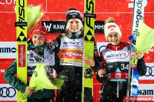 WC in Lillehammer 2019 – Competition