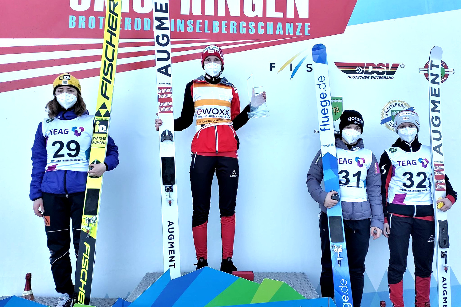 FIS Continental Cup 2020-2021 podium