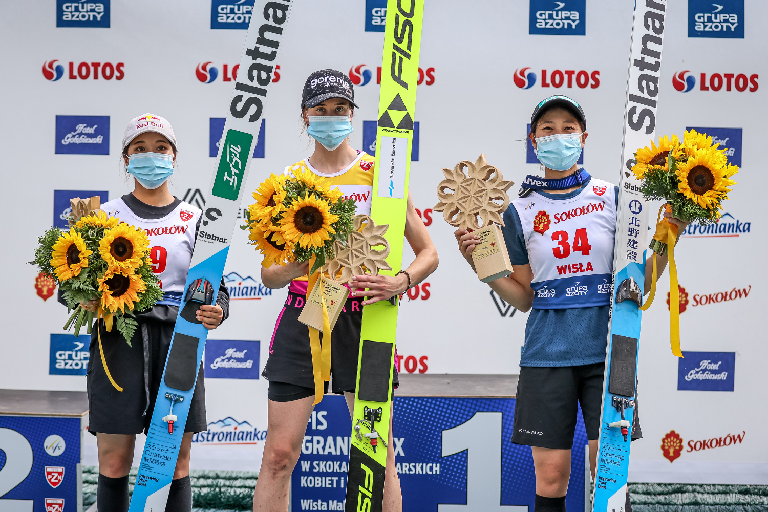 17.07.2021 - GP Wisla podium